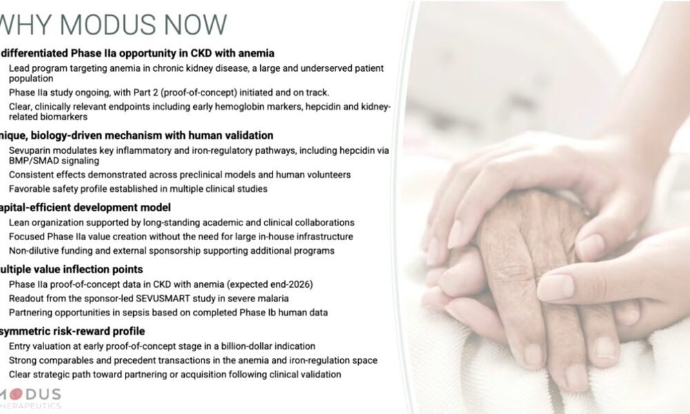 Modus Therapeutics, vad som driver värde